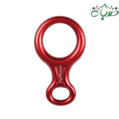 ابزار فرود هشت ساده ادلوایز EDELWEISS مدل S8