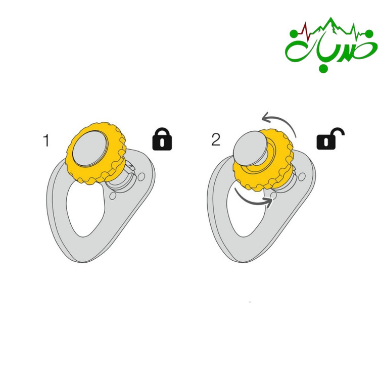 کارگاه (رول با صفحه) جداشونده پالس پتزل