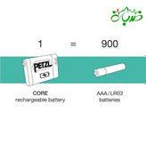 باطری شارژی PETZL CORE